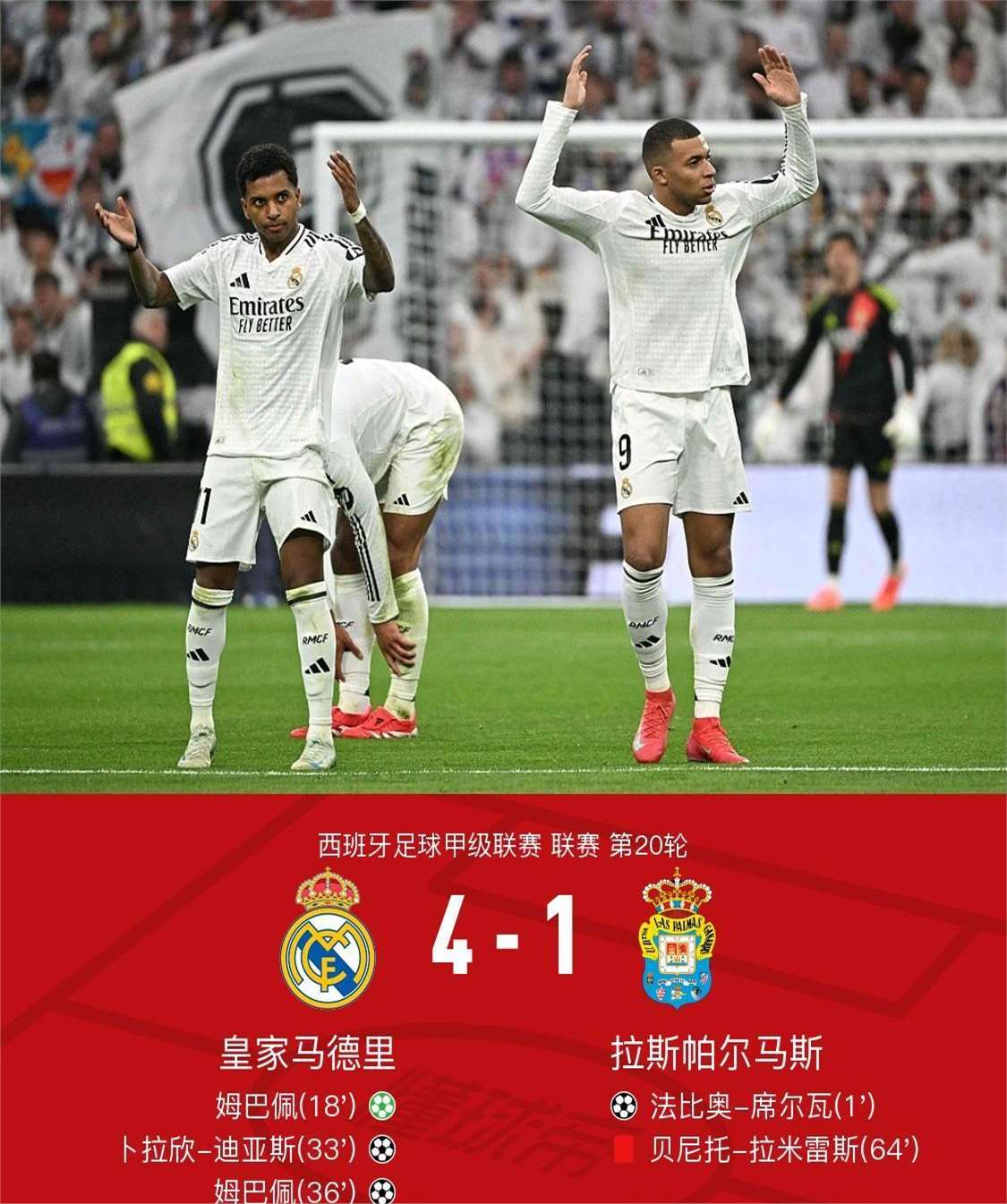 皇马开场5分钟连进两球，热刺防线形同虚设！